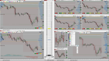 AutoTab NinjaTrader 8 linked workspace add-on