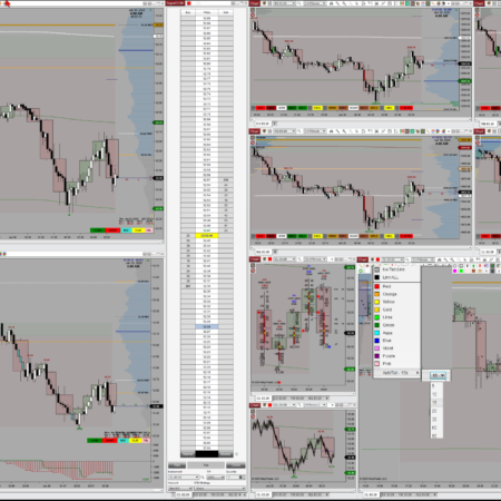 AutoTab NinjaTrader 8 linked workspace add-on