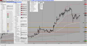 VWAP Plus