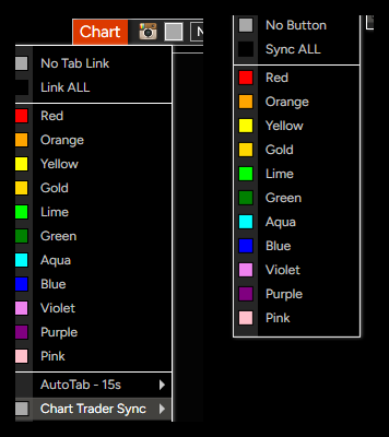 AutoTab menu and its Chart Trader Sync submenu, each with No Tab Link or No Button, Link ALL or Sync ALL, and the same eleven colors