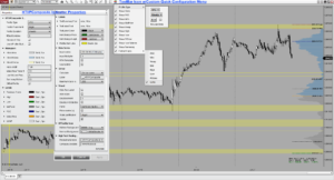 Volume Profile Composite