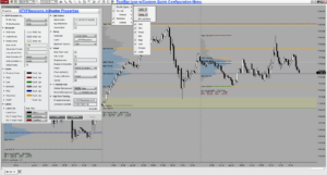 Volume Profile Sessions