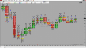 Volume Profile OrderFlow
