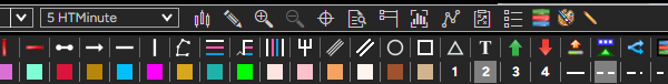DrawBar Ultimate drawing toolbar on a NinjaTrader 8 chart