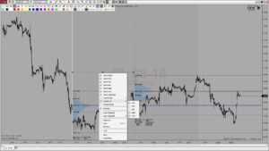 Volume Profile Dynamic
