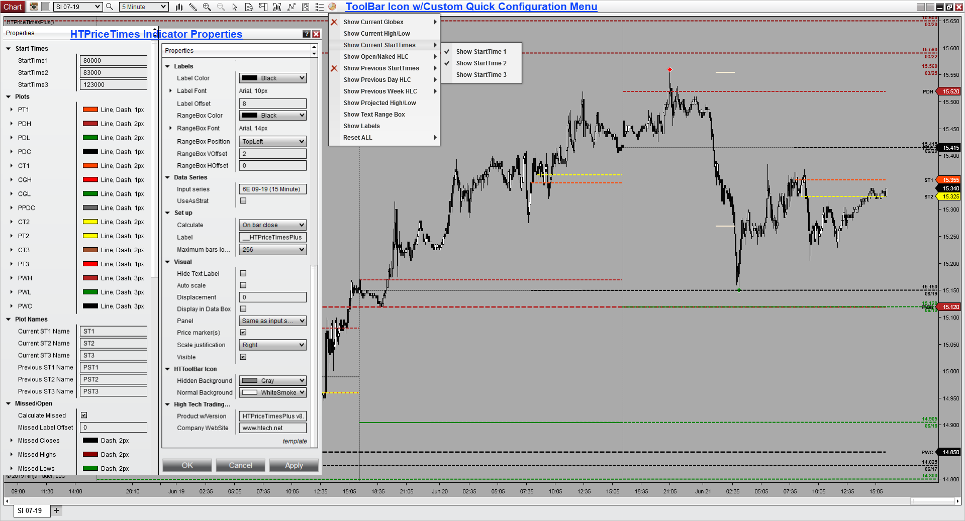 Price Times Plus toolbar icon menu open over a NinjaTrader 8 chart