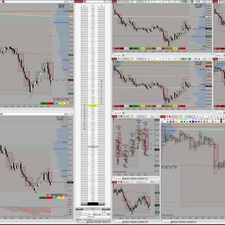 All Access HTech NinjaTrader 8 tools suite workspace